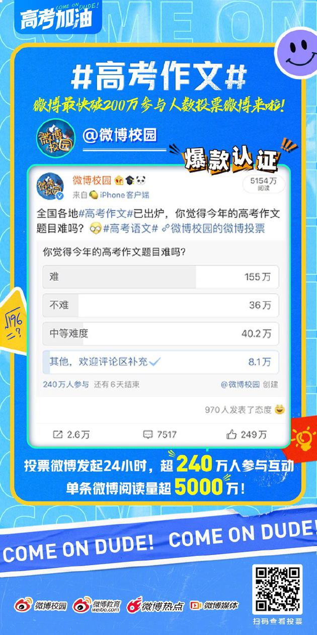 高校、使館、名人明星微博“云送考”，疫情下的高考很有愛