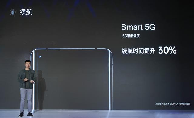 ColorOS Smart 5G 技術(shù)，讓你不再焦慮手機續(xù)航