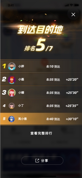 行中對講、行后排行 自駕游高德組隊(duì)功能超全