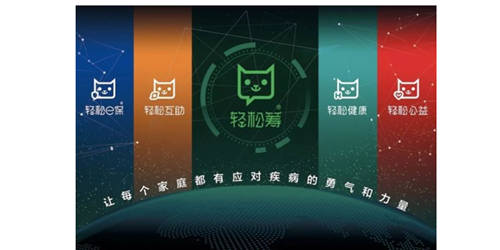 疫情期間輕松籌與58同城、獵聘、脈脈聯(lián)合為大家解決就業(yè)問(wèn)題！