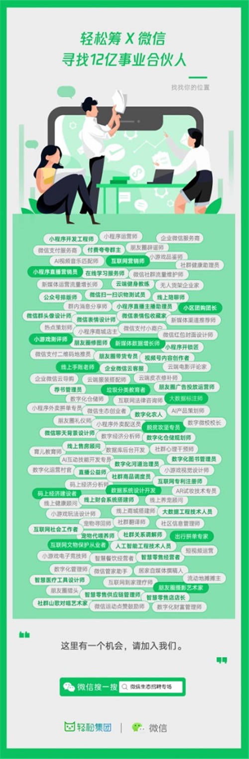 疫情期間輕松籌與58同城、獵聘、脈脈聯(lián)合為大家解決就業(yè)問(wèn)題！