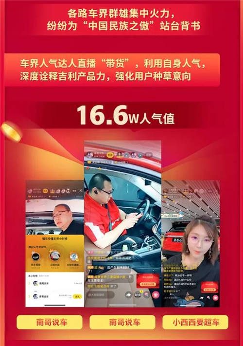 ?懂車(chē)更懂營(yíng)銷(xiāo)，懂車(chē)帝王牌IP的逆風(fēng)造勢(shì)秘籍