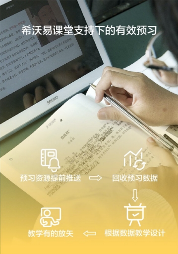 從全縣靠后到第一，看云南這所學校如何攜手希沃易課堂上演逆襲