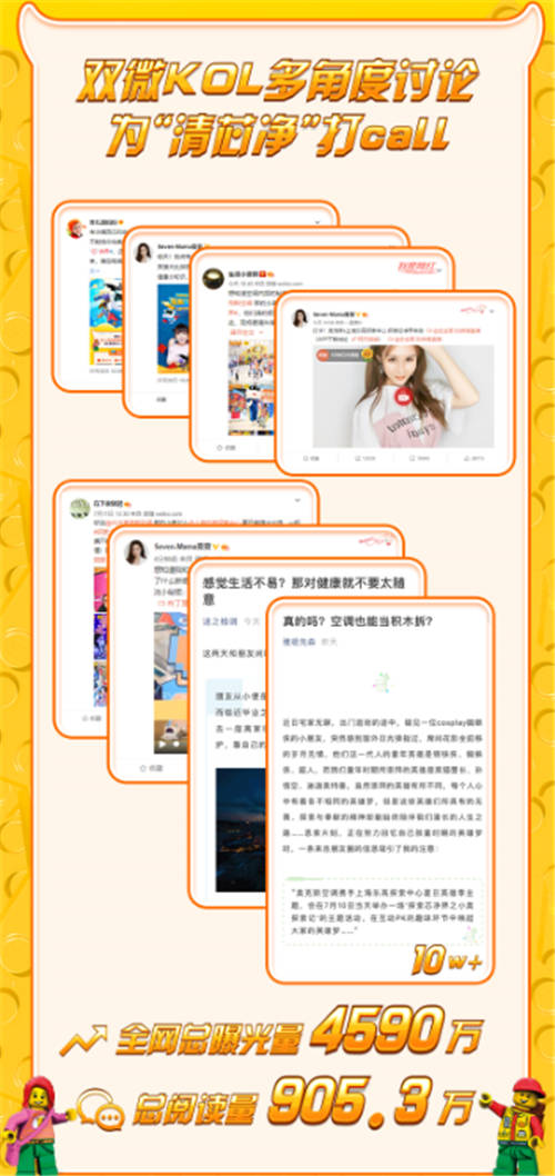 玩轉(zhuǎn)炎炎夏日 奧克斯清芯凈空調(diào)線下體驗(yàn)活動完美落幕