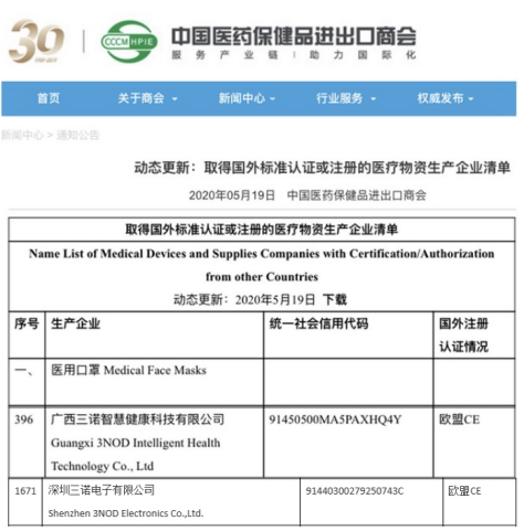 口罩市場從“千軍萬馬”到“冰火兩重天”，三諾因何還能出口二十多個(gè)國家？