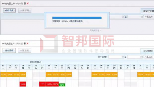 智邦國際生產(chǎn)制造一體化管理系統(tǒng)：智聯(lián)現(xiàn)在，智控未來
