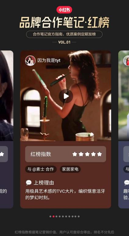 小紅書紅榜，打造優(yōu)質(zhì)小紅書品牌合作上榜筆記