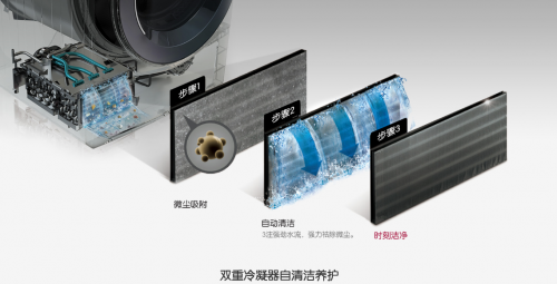 梅雨季剛需，LG電子這款干衣機(jī)誰不愛？