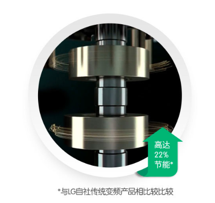 梅雨季剛需，LG電子這款干衣機(jī)誰不愛？