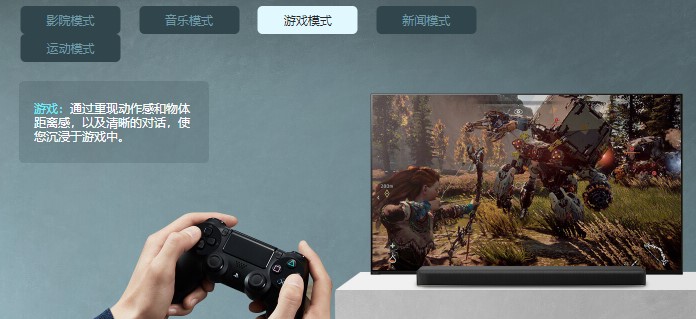 實(shí)力出眾，顏值過硬 索尼回音壁HT-X8500解鎖家庭影院新體驗(yàn)