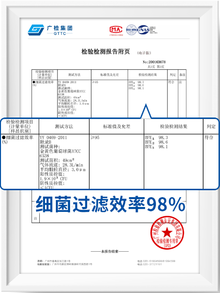 自主殺菌消毒，深度守護健康 凈美仕MOFilter自殺菌口罩重磅問世