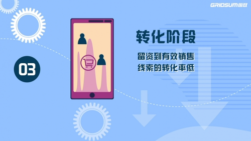 74%！38倍！國雙帶你解碼惠普破壁增長的奧秘