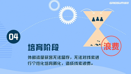 74%！38倍！國雙帶你解碼惠普破壁增長的奧秘