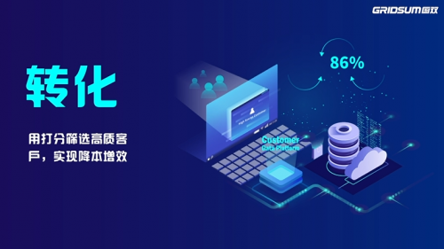 74%！38倍！國雙帶你解碼惠普破壁增長的奧秘