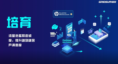 74%！38倍！國雙帶你解碼惠普破壁增長的奧秘