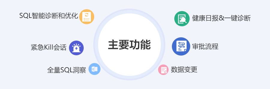 企業(yè)級數(shù)據(jù)管理利器來襲，華為云DAS讓您輕松管理不發(fā)愁