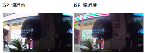 晶視智能重磅推出新一代高效能機(jī)器視覺(jué)芯片