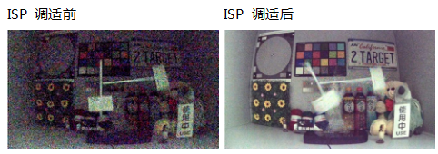 晶視智能重磅推出新一代高效能機(jī)器視覺(jué)芯片