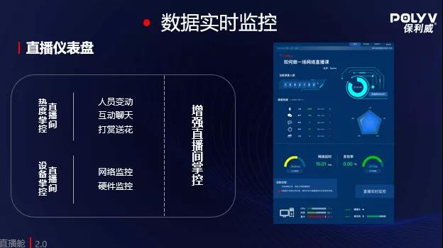 一鍵解決直播教學(xué)標(biāo)準(zhǔn)化問(wèn)題，直播艙引領(lǐng)教培新風(fēng)尚