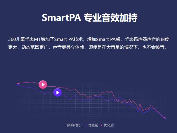 360兒童手表9X、小天才Q2，究竟哪一款才是通話手表的王者？
