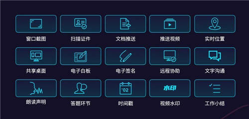 合規(guī)與創(chuàng)新并驅(qū)！容聯(lián)引領(lǐng)互聯(lián)網(wǎng)保險銷售全過程回溯