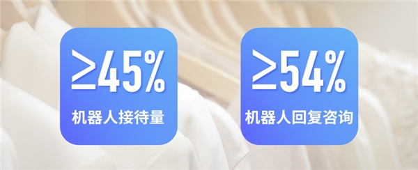 AI賦能直播，曉多入局