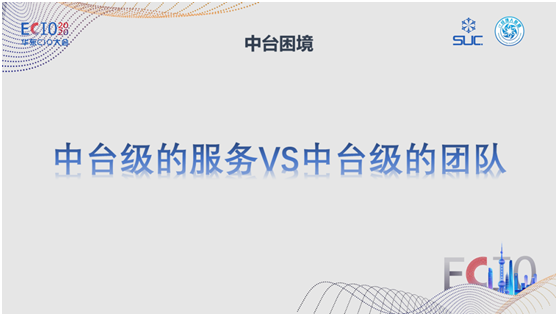 數(shù)式科技亮相ECIO2020華東CIO峰會(huì)，低代碼中臺(tái)賦能新商業(yè)