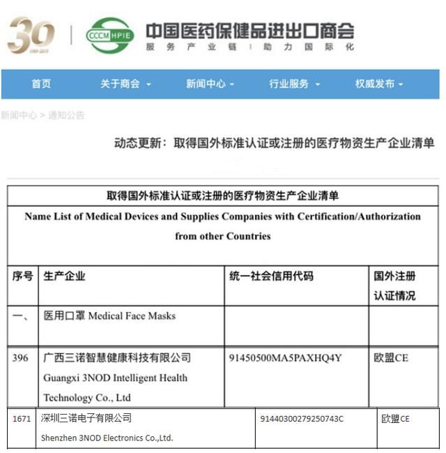 中國企業(yè)成全球抗疫中堅，三諾“科技戰(zhàn)役“顯擔(dān)當
