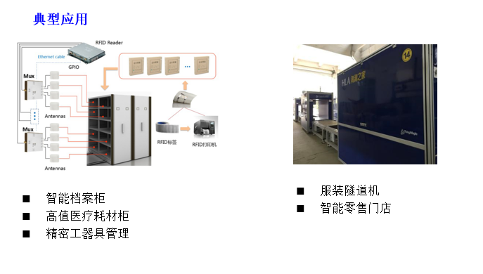 5年“零售后”可靠可信的RFID技術(shù)服務(wù)商銓順宏即將亮相IOTE2020深圳國際物聯(lián)網(wǎng)展