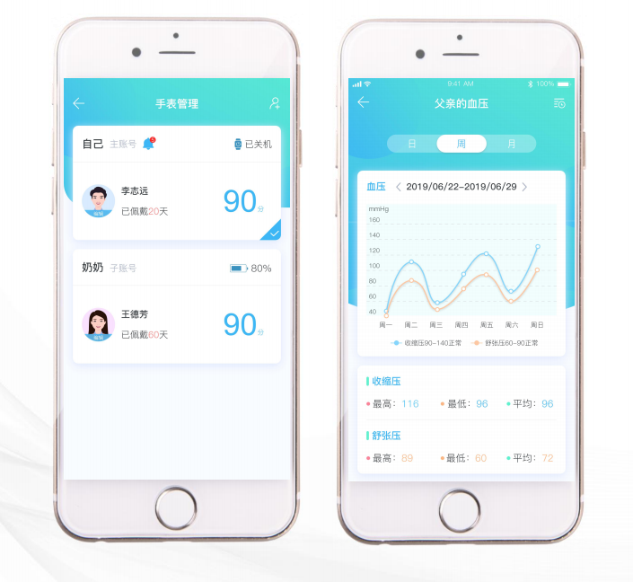 超微健康互聯(lián)網(wǎng)醫(yī)療平臺，為民眾健康保駕護航
