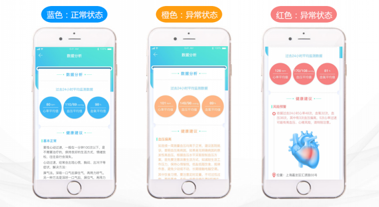 超微健康互聯(lián)網(wǎng)醫(yī)療平臺，為民眾健康保駕護航