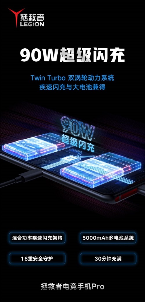 最便宜的驍龍865 Plus？ROG 3不及它