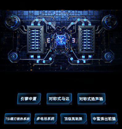 黑鯊3Pro心塞！同樣電池架構(gòu) 散熱卻沒比過它
