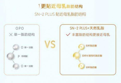 sn-2 plus奶粉親和好吸收，解決寶寶喂養(yǎng)難題