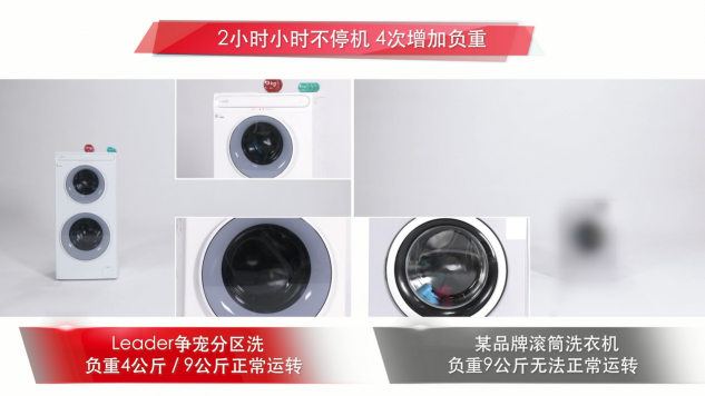 想買雙滾筒洗衣機(jī)擔(dān)心不穩(wěn)？Leader：滿負(fù)重洗啞鈴都不晃，平穩(wěn)沒(méi)噪音