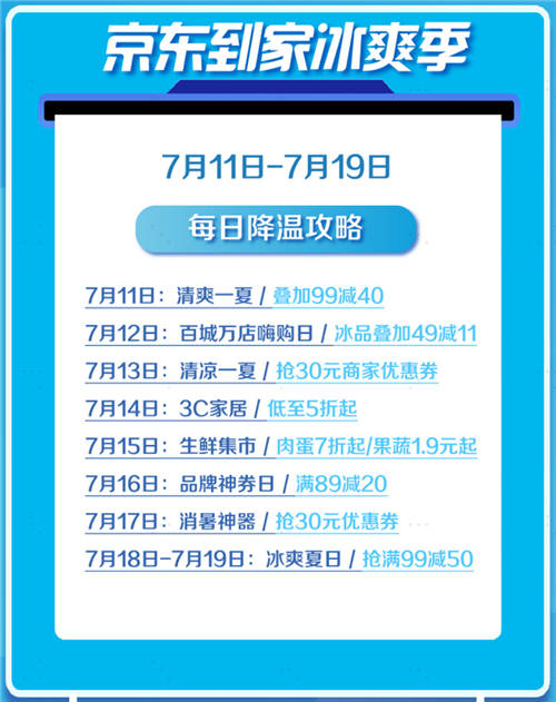 達達集團旗下平臺開啟夏日冰爽季大促，“1小時達”拉動夏日經(jīng)濟