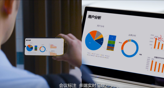華為云會(huì)議：打卡智慧辦公時(shí)代的全場景溝通新體驗(yàn)