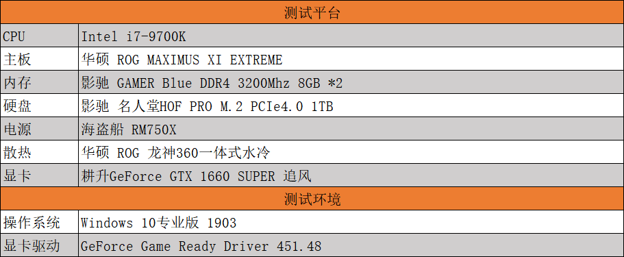 耕升GTX 1660 SUPER追風(fēng) 高幀率FPS最佳選擇！