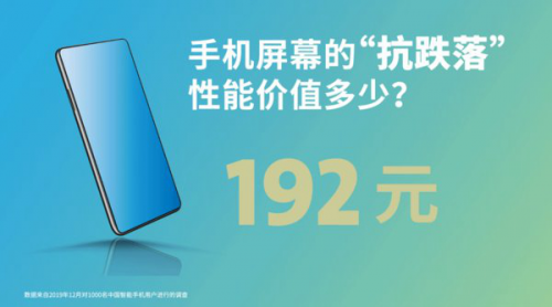 康寧推出Corning Gorilla Glass Victus，為移動消費電子產(chǎn)品帶來迄今為止最堅韌的大猩猩玻璃