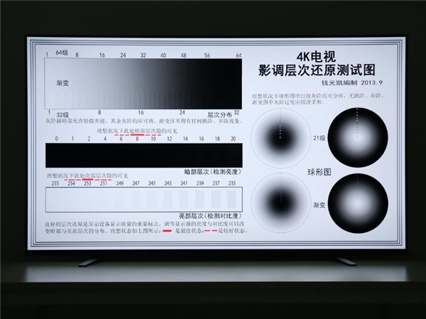 索尼智能OLED電視A8H體驗：卓越實力詮釋頂尖音畫效果