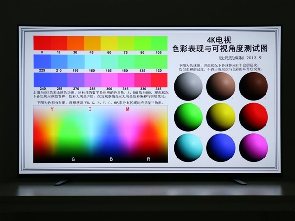 索尼智能OLED電視A8H體驗：卓越實力詮釋頂尖音畫效果