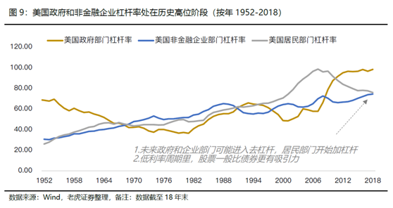 老虎證券美港股展望：聚焦中國核心資產(chǎn)，擁抱市場紅利