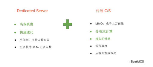 這個被網(wǎng)易投資5000萬美元，還在與騰訊云合作的公司，到底什么來頭？