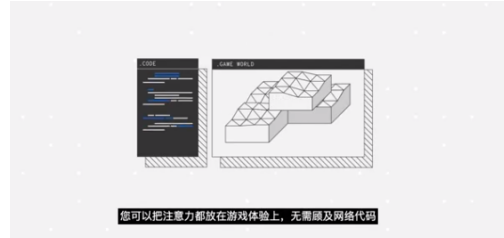 這個被網(wǎng)易投資5000萬美元，還在與騰訊云合作的公司，到底什么來頭？