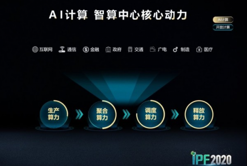 智算中心升級AI算力 浪潮信息持續(xù)引領(lǐng)開放計(jì)算