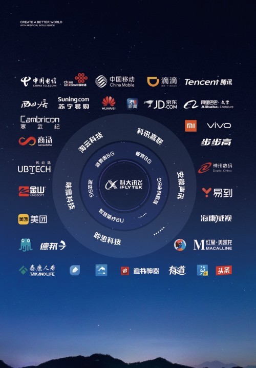 投資寒武紀回報超百倍，科大訊飛構(gòu)建生態(tài)“護城河”