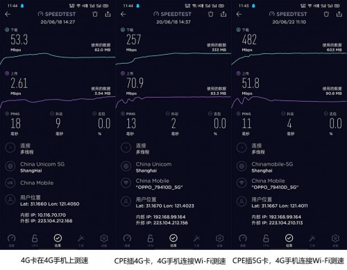 【集微拆評(píng)】OPPO 5G CPE T1評(píng)測(cè)：5G轉(zhuǎn)Wi-Fi，一張卡搞定多設(shè)備