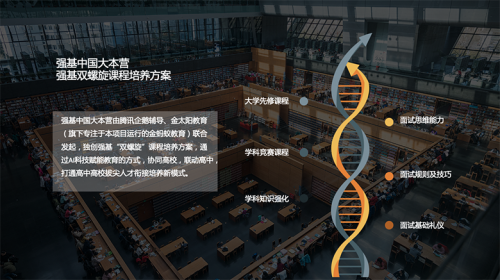 騰訊企鵝輔導(dǎo)攜手金太陽發(fā)起“AI強(qiáng)基大本營”，探索高中高校銜接培養(yǎng)新模式