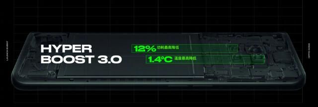 ColorOS官宣參與ChinaJoy，已確定聯(lián)手寒夜，另外兩人或包括SKY