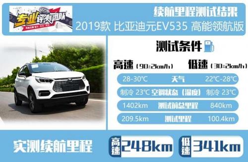 汽車之家純電車消費(fèi)滿意度排行，小鵬G3穩(wěn)坐緊湊之王